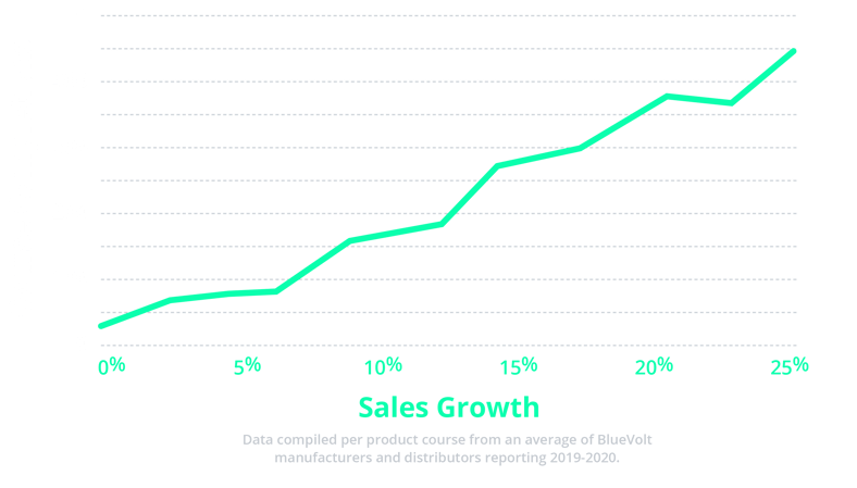 sales_chart_reverse_4