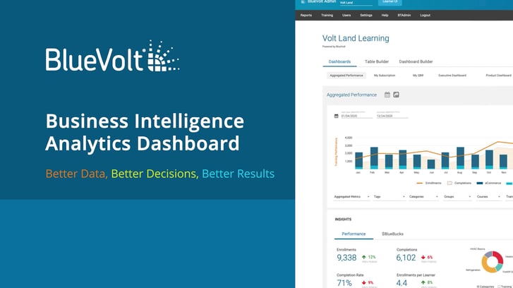 BlueVolt Analytics Final v21-thumb